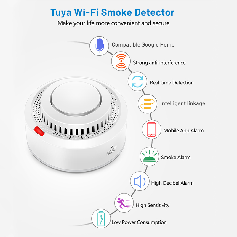 Tuya Smart WiFi Smoke Sensor F - Smoke Detector Interconnected recension och pris