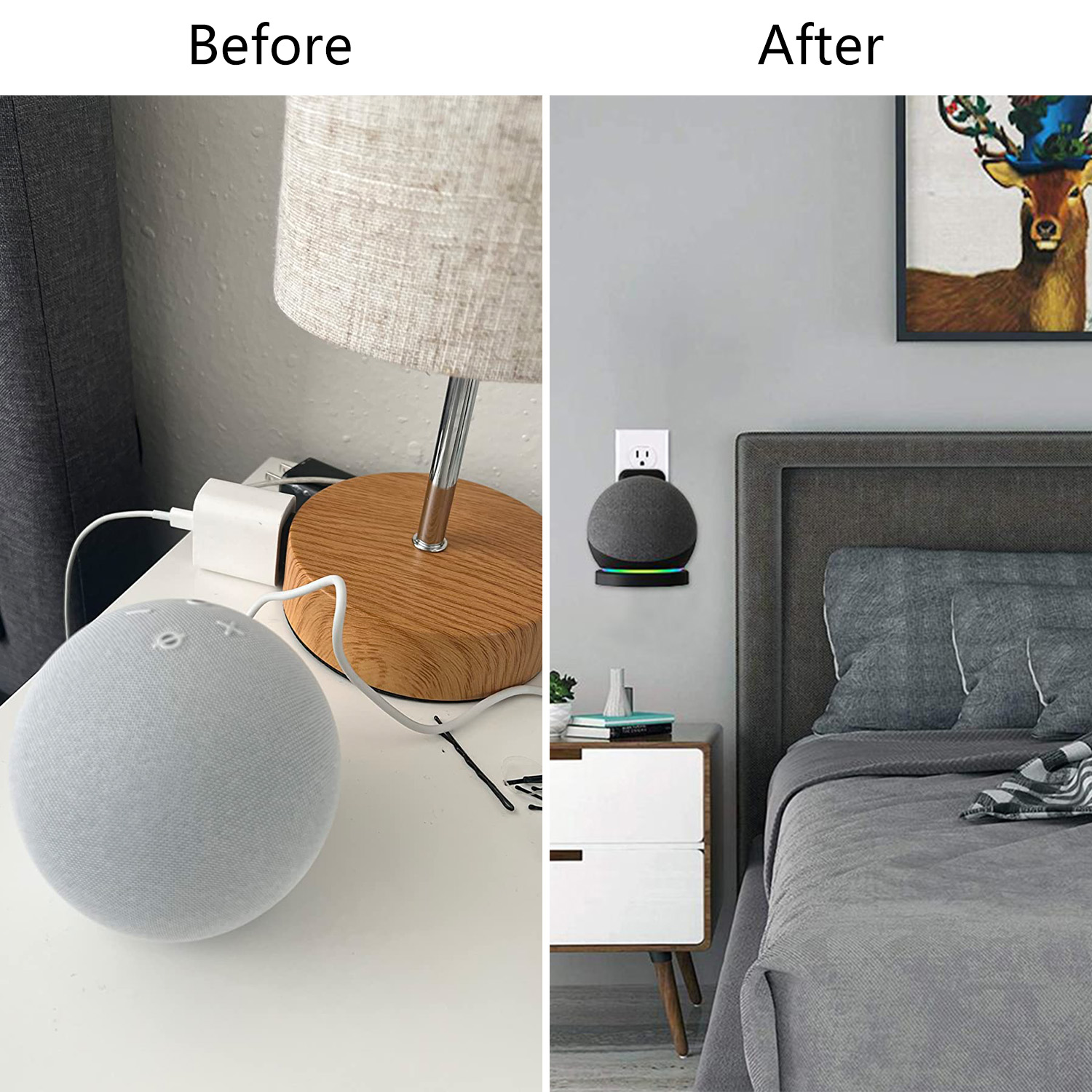 Wall Mount Bracket for Echo Do - Amazon Speaker Echo Pop recension och pris