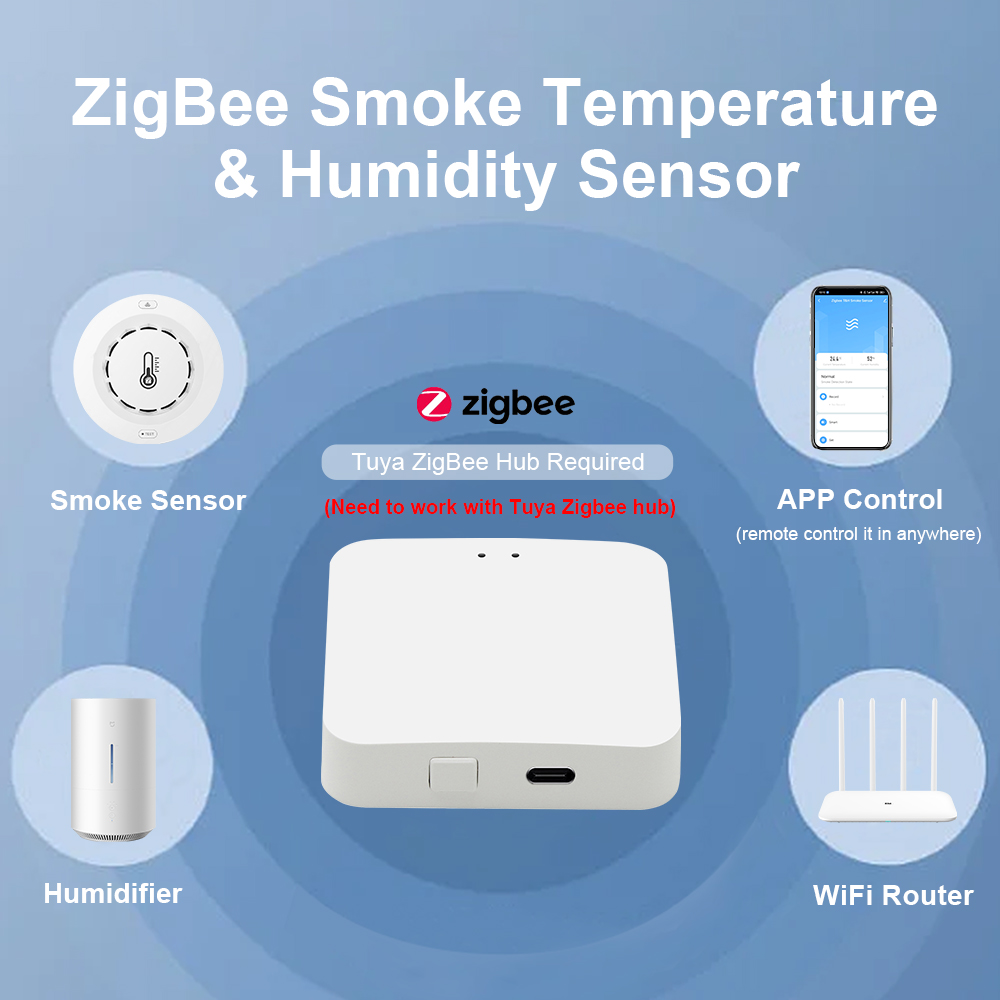 Tuya Zigbee BT Two Connection  - Smoke Detector Interconnected recension och pris