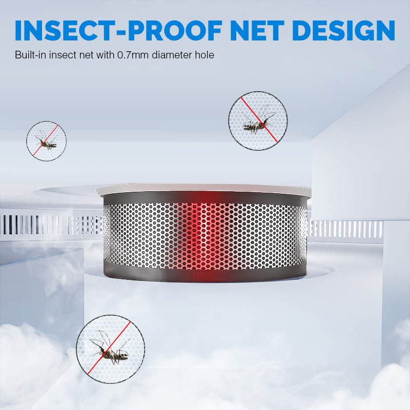 Interconnected Smoke Alarms 10 - Smoke Detector Interconnected recension och pris